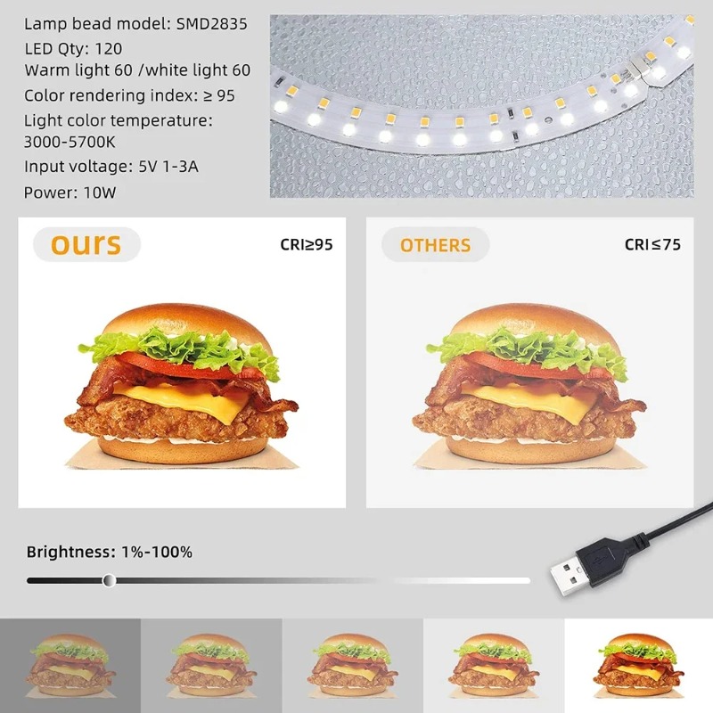 Lightdow フォトスタジオ ライトボックスキット 12 - Photography Lighting Kit Portable のレビューと価格