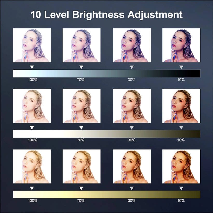 6インチミニ自撮りリングライトデスクトップLEDランプUSB - Photography Lighting Description のレビューと価格